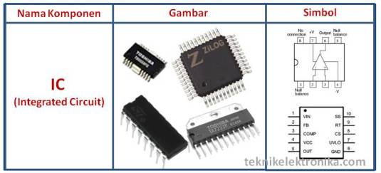 Jenis-jenis IC (Integrated Circuit)
