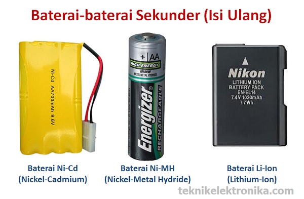 Jenis-jenis Baterai Sekunder