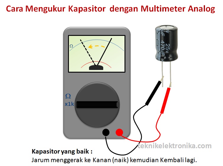 Cara Menguji Kapasitor dengan Multimeter Analog