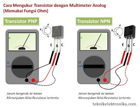 Cara mengukur Transistor dengan Multimeter Analog