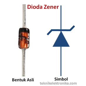Bentuk dan simbol Dioda Zener