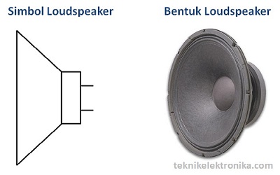 Simbol dan bentuk Loudspeaker