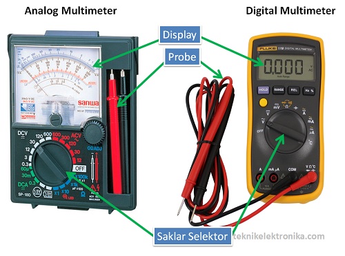 Bagian-bagian Multimeter (Multitester)