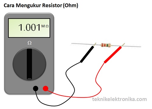 Cara Mengukur Resistor (OHM)