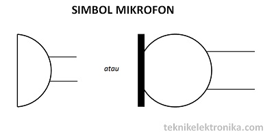 Simbol Microphone (Mikrofon)