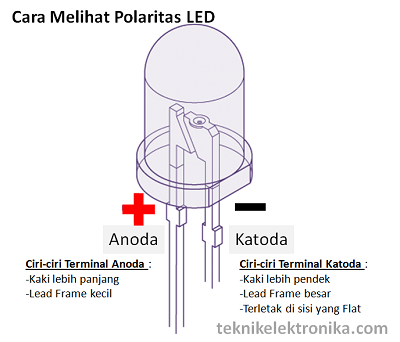 Cara mengetahui polaritas LED