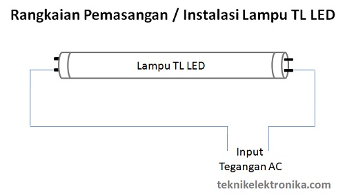 Rangkaian Lampu TL Fluorescent dan Lampu TL LED