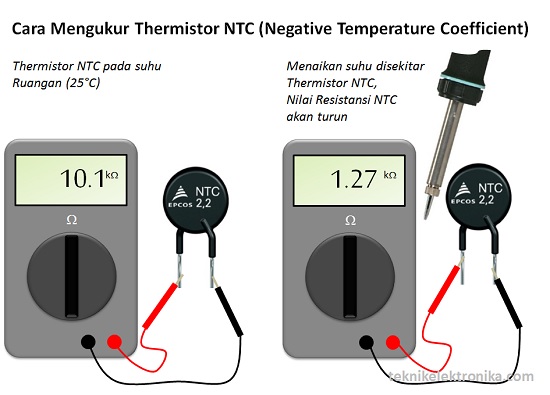 Cara Mengukur Thermistor NTC
