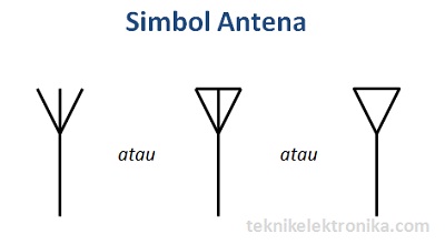 Simbol Antena dalam Rangkaian Elektronika