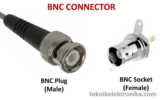 BNC Connector