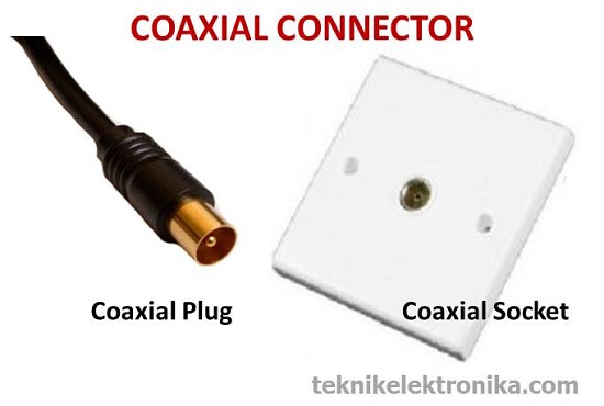 Coaxial Connector