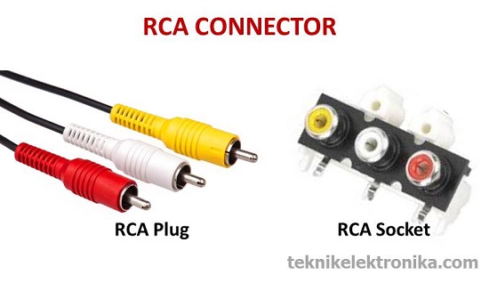 RCA Connector