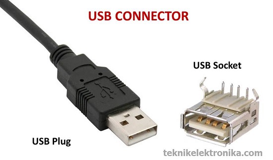 USB Connector