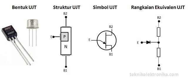 Pengertian Uni Junction Transistor (UJT) dan cara Kerja UJT