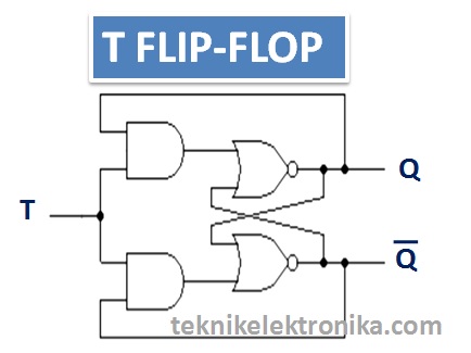 T Flip-flop