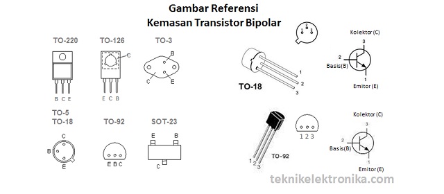 Cara Menentukan Jenis Transistor NPN Dan PNP Dengan Digital Multimeter