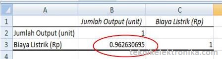 Cara Menghitung Koefisien Korelasi dengan Analysis ToolPak di Microsoft Excel (Hasil perhitungan)