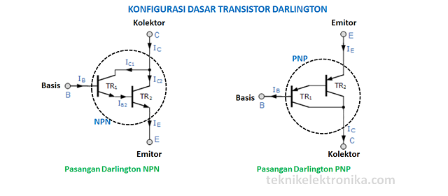 Pengertian Transistor Darling dan Konfigurasi Transistor Darlington
