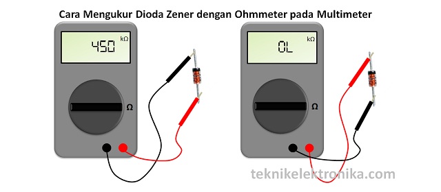 Cara Mengukur Dioda Zener / Menguji Dioda Zener dengan Multimeter
