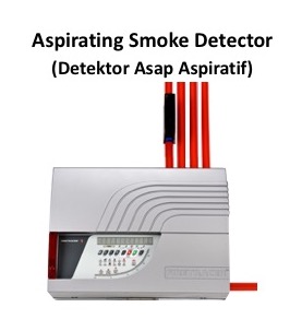 Aspirating smoke detector