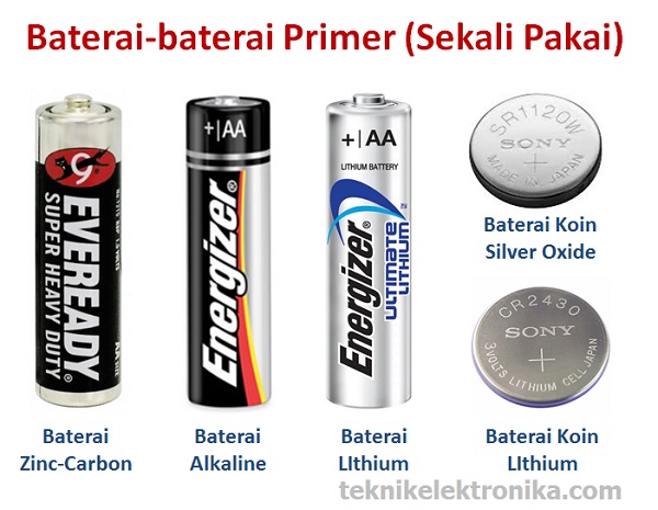 Jenis-jenis Baterai Primer