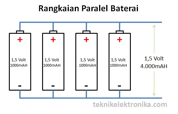 Rangkaian Seri dan Paralel Baterai - Electrical Engineering
