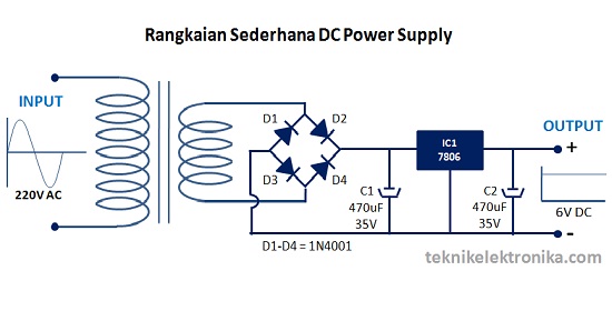 Prinsip Kerja DC Power Supply (Catu Daya/Adaptor)