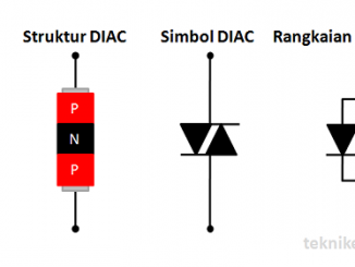 Pengertian DIAC dan cara kerja DIAC, simbol DIAC, struktur DIAC