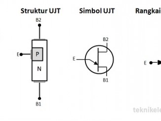 Pengertian Uni Junction Transistor (UJT) dan cara Kerja UJT