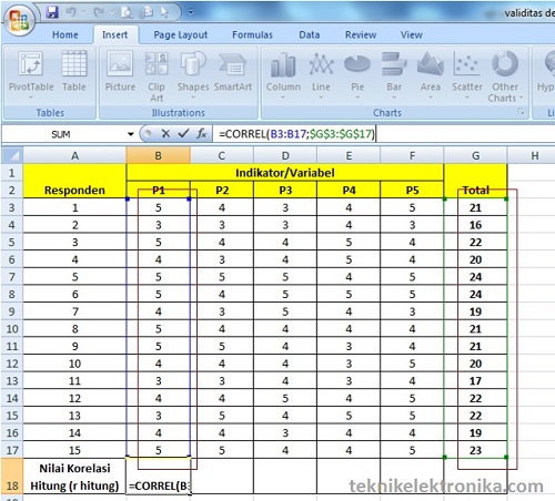 Cara Uji Validitas Kuesioner Dengan Microsoft Excel Teknik Elektronika