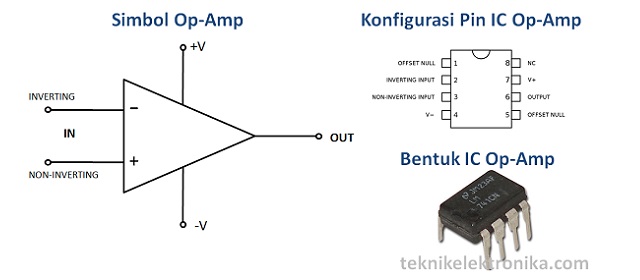 Pengertian Op-Amp (Operational Amplifier) dan Karakteristiknya