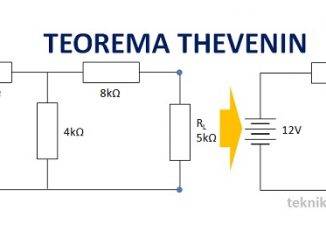 Pengertian Teorema Thevenin (Thevenin Theorem) dan Contoh Perhitungannya.