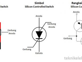 Pengertian Silicon Controlled Switch (SCS) Simbol Struktur dan rangkaian ekivalen