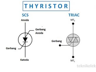 Pengertian Thyristor dan Jenis-jenis Thyristor