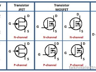 Pengertian Transistor dan Jenis-jenis Transistor