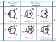 Pengertian Transistor dan Jenis-jenis Transistor