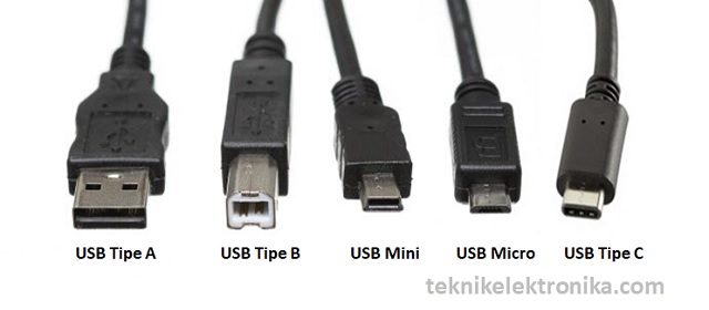 Pengertian USB dan jenis konektor USB