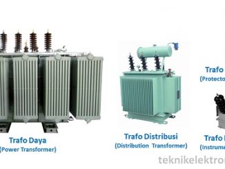 Jenis-jenis Transformator (Trafo)