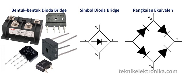 Pengertian Dioda Bridge (Dioda Jembatan) dan Prinsip Kerja Bridge Diode