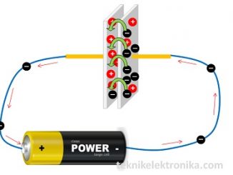 Cara Kerja Kapasitor (Kondensator) dan Struktur Kapasitor