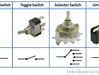 Jenis-jenis saklar mekanis (mechanical switch)