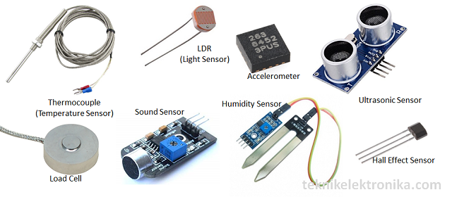 Pengertian Sensor  dan Jenis jenis Sensor  Teknik Elektronika
