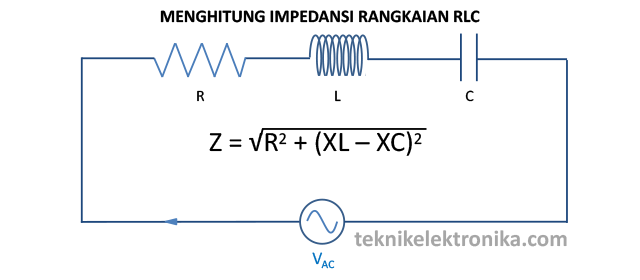 Pengertian Impedansi  Listrik Electrical Impedance 