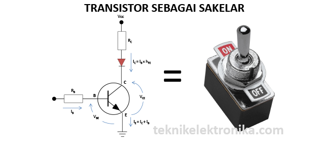 Bagaimana Rangkaian Transistor Sebagai Saklar - Riset