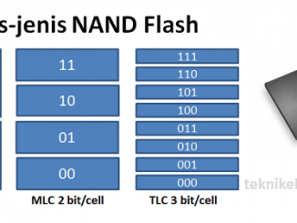 Pengertian NAND Flash Memory dan jenis-jenisnya