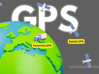 Pengertian GPS dan Cara Kerjanya