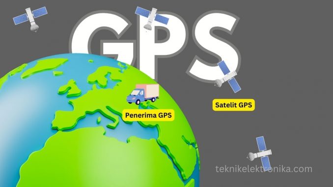 Pengertian GPS dan Cara Kerjanya
