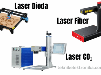 jenis-jenis mesin laser